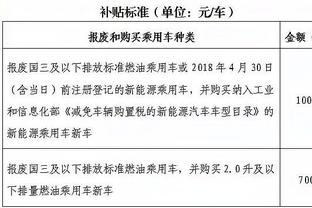 Shams：TJ-沃伦与森林狼签下第二份10天短合同